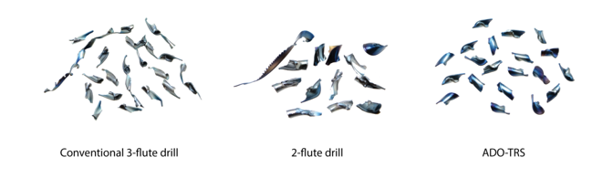 Figure 2. Chip shape comparison in SCM440.